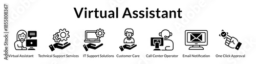 Virtual Assistant Services with AI-Powered Customer Support 24/7 Technical Help and Automated Ticket Management System