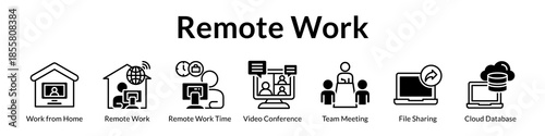 Remote Work Solutions for Virtual Teams Video Conferencing Cloud Collaboration and Flexible Work from Home Productivity