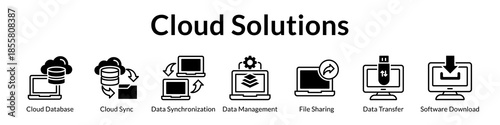 Cloud Solutions for Secure Data Management File Synchronization and Enterprise Storage with Automated Backup Systems