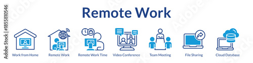 Remote Work Solutions for Virtual Teams Video Conferencing Cloud Collaboration and Flexible Work from Home Productivity