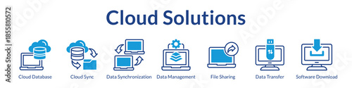 Cloud Solutions for Secure Data Management File Synchronization and Enterprise Storage with Automated Backup Systems