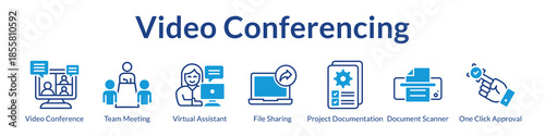 Video Conferencing Platform for Virtual Meetings Team Collaboration Document Sharing and Remote Project Management