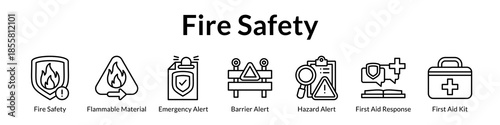 Fire Safety Solutions with Flammable Material Management Emergency Alerts Evacuation Procedures and Fire Prevention Systems