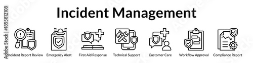 Incident Management System with Automated Reporting Emergency Response Support Services and Compliance Documentation
