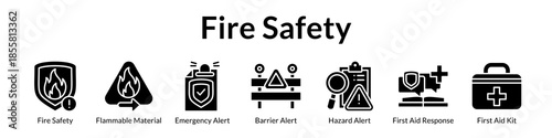 Fire Safety Solutions with Flammable Material Management Emergency Alerts Evacuation Procedures and Fire Prevention Systems
