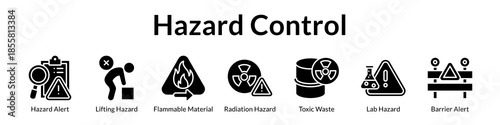 Hazard Control Systems with Warning Alerts Material Handling Chemical Safety and Toxic Waste Management Protocols