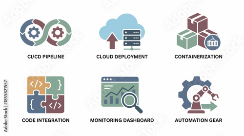 Vector Icons Set of DevOps Icons Set CICD Cloud Deployment Containerization Code Integration Monitoring Automation. Vector Illustration. EPS Editable