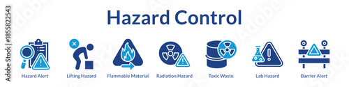 Hazard Control Systems with Warning Alerts Material Handling Chemical Safety and Toxic Waste Management Protocols