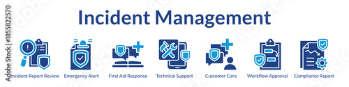 Incident Management System with Automated Reporting Emergency Response Support Services and Compliance Documentation