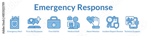 Emergency Response System with Instant Alerts First Aid Protocols Medical Support and Incident Management for Crisis Preparedness