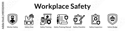Workplace Safety Program with PPE Requirements Safety Training Compliance Checklists and Inspection Protocols to Prevent Accidents