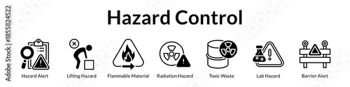 Hazard Control Systems with Warning Alerts Material Handling Chemical Safety and Toxic Waste Management Protocols