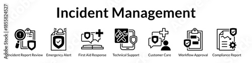 Incident Management System with Automated Reporting Emergency Response Support Services and Compliance Documentation