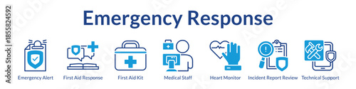 Emergency Response System with Instant Alerts First Aid Protocols Medical Support and Incident Management for Crisis Preparedness