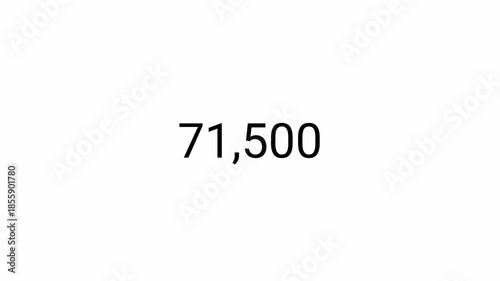 Number counter animation from zero to one lac numbers in 4k on a transparent background, 0 to 100,000 animated number counter with alpha channel best for like, views and amount concepts. 