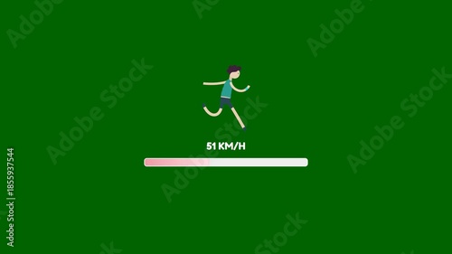 Animation of a Running Human Showing Speed with a Progress Bar on Green Background