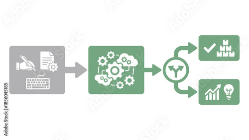 Business process automation flow diagram, Workflow illustration with input, processing, and output stages, Data management and analytics visualization