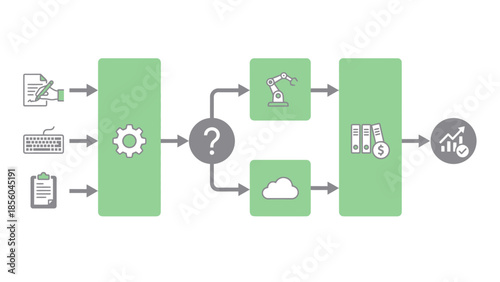 Business process automation flow diagram, Workflow illustration with input, processing, and output stages, Data management and analytics visualization
