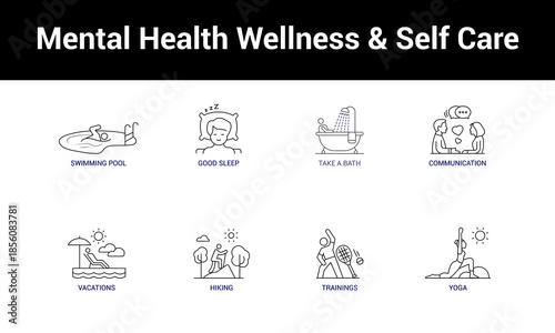 Mental Health Wellness and Self Care Line Icon Set