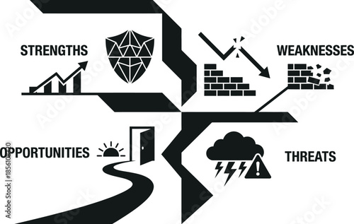SWOT analysis framework abstract vector concept