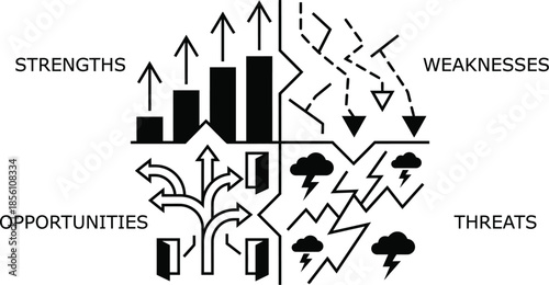 SWOT analysis framework abstract vector concept