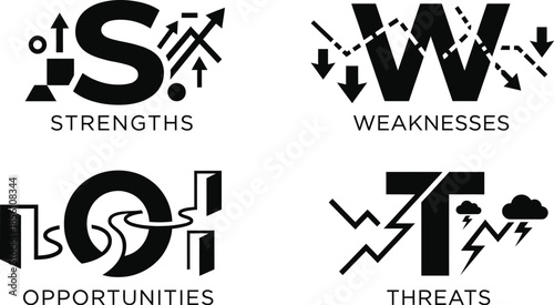 SWOT analysis framework abstract vector concept