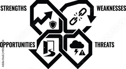 SWOT analysis framework abstract vector concept
