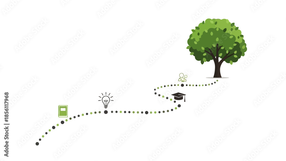 Obraz premium Green Tree with Dotted Path Leading.