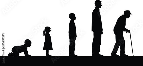 Human life cycle stages silhouette