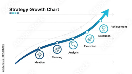 Strategy Growth Chart Showing Progress Stages to Achievement Isolated on White