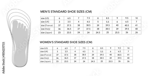 Standard shoe sizes chart flat set. Multi region sizing conversion for training, project and documentation. Technical fashion illustration CAD mockup mixed vector men unisex isolated chic style
