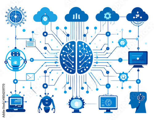 Artificial Intelligence and Machine Learning concept with interconnected devices and cloud technology