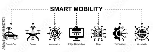Smart Mobility banner icon illustration representing intelligent transportation, automation, edge computing, and connected global technology