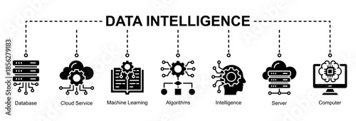 Data Intelligence web banner icon vector representing data processing, cloud systems, machine learning algorithms, and intelligent computing