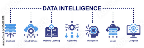 Data Intelligence web banner icon vector representing data processing, cloud systems, machine learning algorithms, and intelligent computing