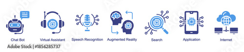 Digital Interaction banner icon illustration highlighting chatbot communication, virtual assistants, speech recognition, and intelligent user interaction
