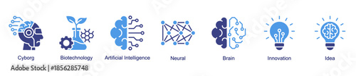 Human Future web banner icon set illustrating the fusion of biotechnology, artificial intelligence, neural systems, and human innovation