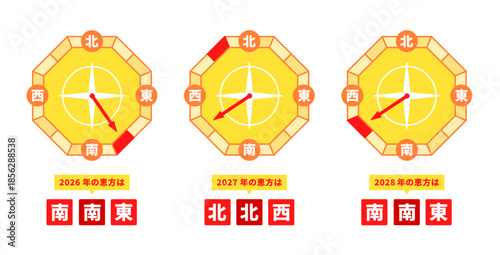 節分の恵方を示す鮮やかなマリーゴールドイエローの八角形コンパスセット 2026年・2027年・2028年の吉方位（南南東・北北西）を明記した恵方巻販促用POPおよびイベント案内向けベクターイラスト