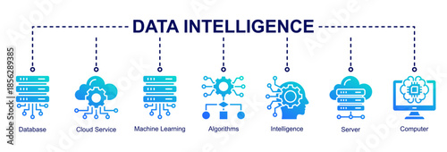 Data Intelligence web banner icon vector representing data processing, cloud systems, machine learning algorithms, and intelligent computing