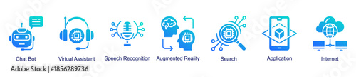 Digital Interaction banner icon illustration highlighting chatbot communication, virtual assistants, speech recognition, and intelligent user interaction