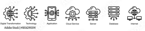 Digital Systems banner icon vector illustrating digital transformation through applications, cloud services, servers, databases, and internet technology