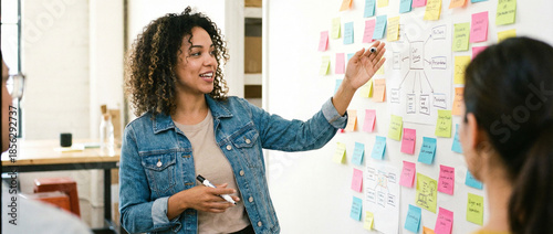 Business woman presenting ideas on sticky notes during brainstorming session team