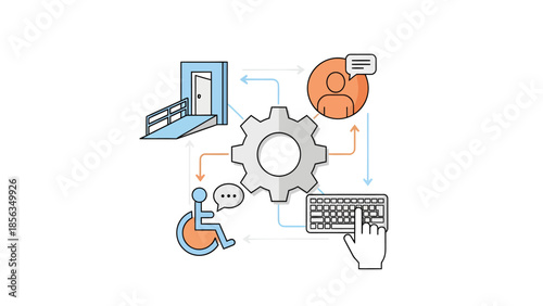 Universal Accessibility Ecosystem Diagram Showing Wheelchair Ramp Gear and Digital Interface