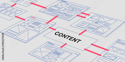 Website wireframe flow chart with content in the center and connecting red lines flowchart