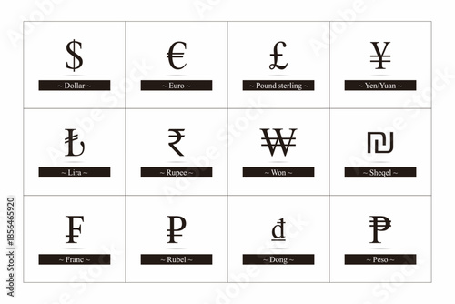 Set of Currency Symbol in White Backgrond