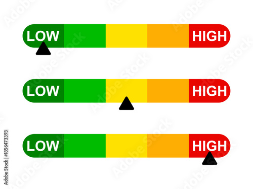 Meter Gauge for Air Quality Index and Pollution Levels with Low to High Indicators