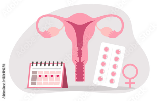 Women’s Reproductive Health and Contraception
