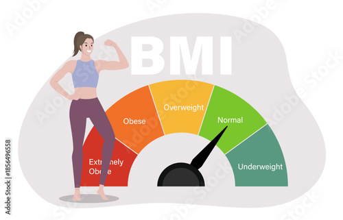 Healthy BMI Status and Physical Fitness Representation