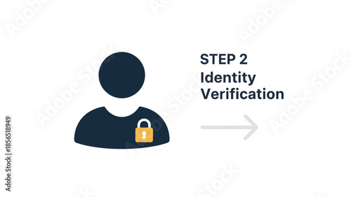 Identity verification step two process with user avatar and security lock for account safety.