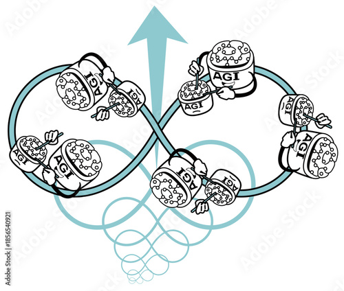 無限の自己改造ループからの飛躍